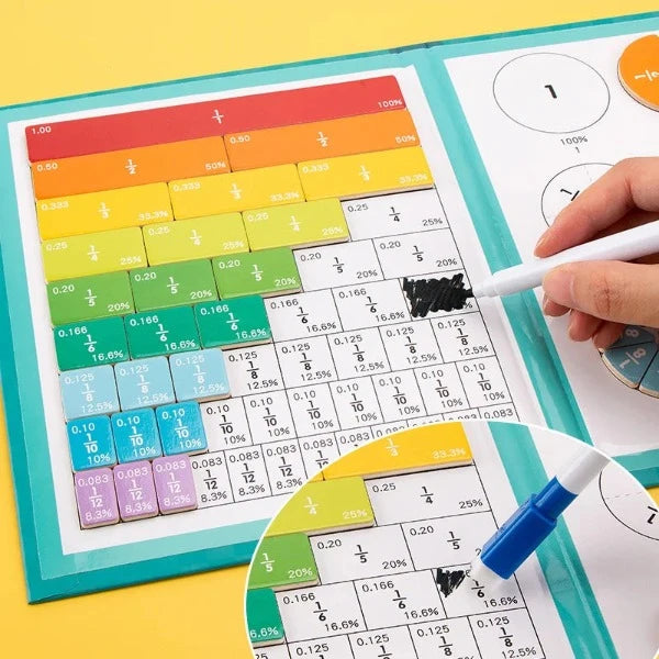 Jeu d'apprentissage de Fraction magnétique