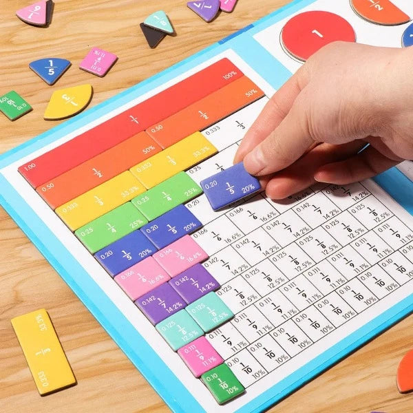 Jeu d'apprentissage de Fraction magnétique