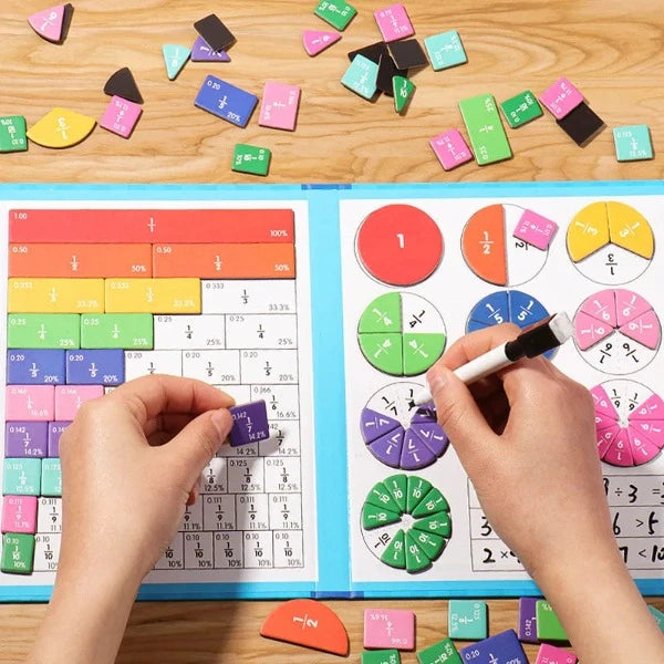 Jeu d'apprentissage de Fraction magnétique
